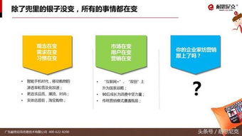 互聯(lián)網(wǎng)家紡新紀元 從零開始解析家紡行業(yè)電商化轉(zhuǎn)型之路